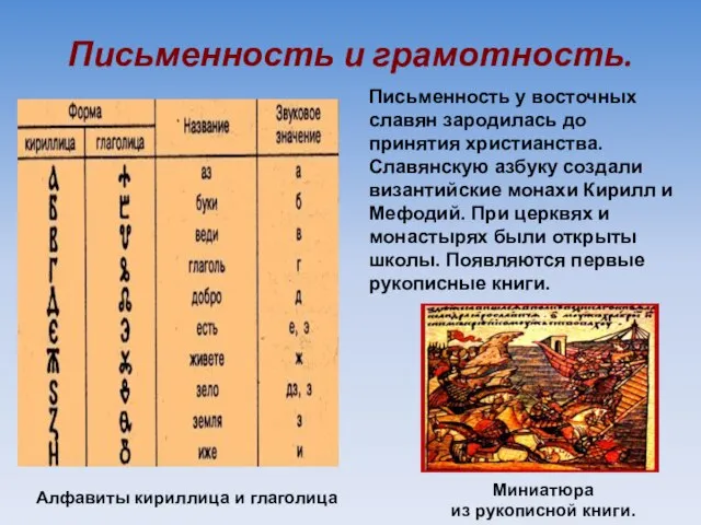 Письменность и грамотность. Письменность у восточных славян зародилась до принятия христианства.