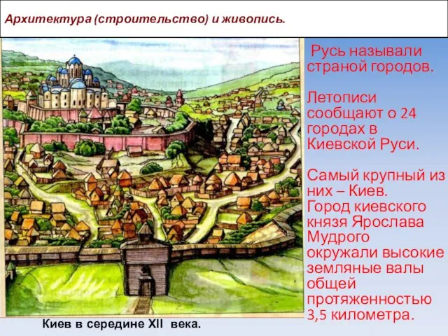 Русь называли страной городов. Летописи сообщают о 24 городах в Киевской