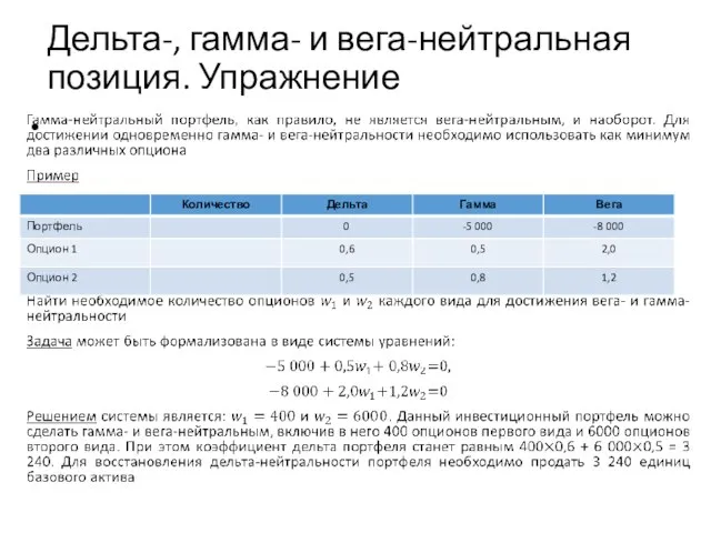 Дельта-, гамма- и вега-нейтральная позиция. Упражнение Учебный центр