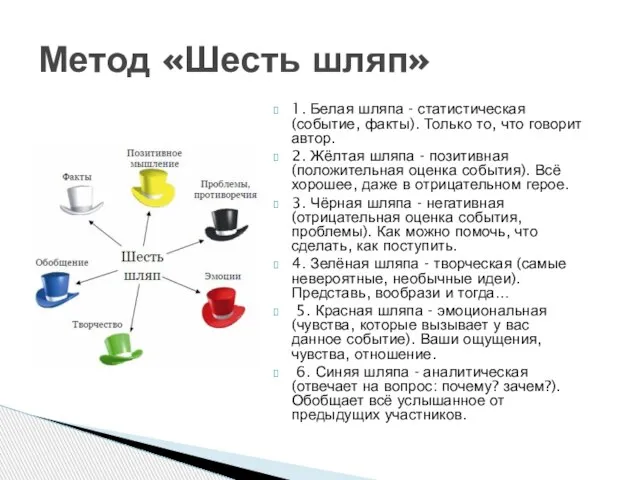 1. Белая шляпа - статистическая (событие, факты). Только то, что говорит