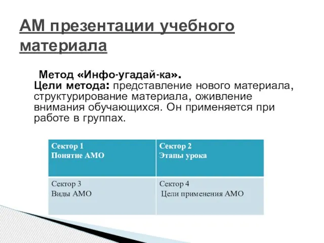 Метод «Инфо-угадай-ка». Цели метода: представление нового материала, структурирование материала, оживление внимания