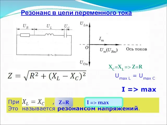 Резонанс в цепи переменного тока При , Z=R . I =>