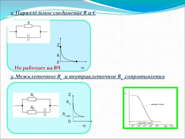 2. Параллельное соединение R и С Не работает на ВЧ 3.