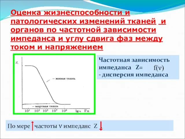 Оценка жизнеспособности и патологических изменений тканей и органов по частотной зависимости