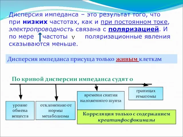 Дисперсия импеданса – это результат того, что при низких частотах, как