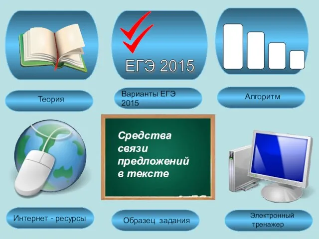 Варианты ЕГЭ 2015 Теория Электронный тренажер Средства связи предложений в тексте