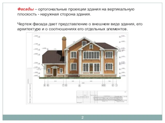 Фасады – ортогональные проекции здания на вертикальную плоскость - наружная сторона