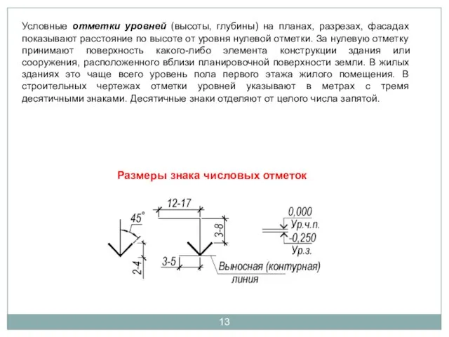 Условные отметки уровней (высоты, глубины) на планах, разрезах, фасадах показывают расстояние