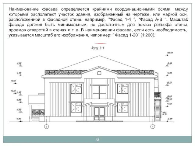 Наименование фасада определяется крайними координационными осями, между которыми располагают участок здания,