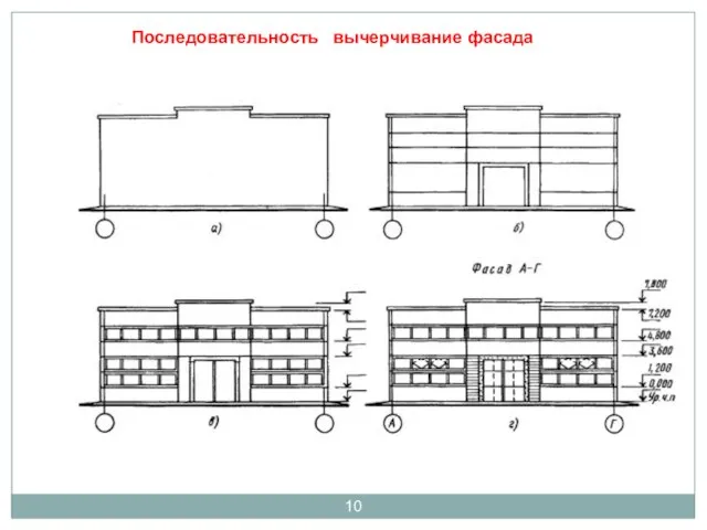 Последовательность вычерчивание фасада