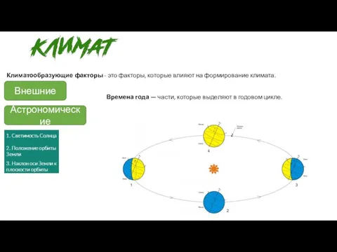 Климатообразующие факторы - это факторы, которые влияют на формирование климата. Внешние