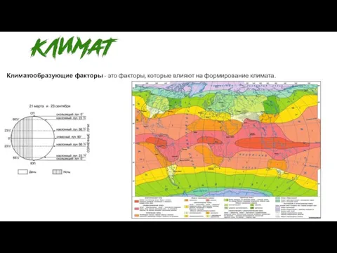 Климатообразующие факторы - это факторы, которые влияют на формирование климата.