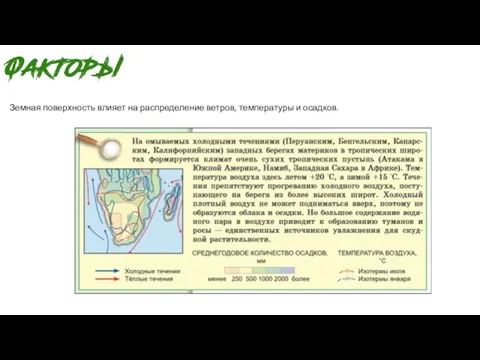 Земная поверхность влияет на распределение ветров, температуры и осадков.