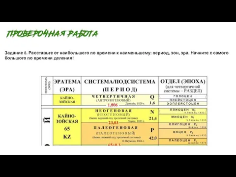 Задание 8. Расставьте от наибольшего по времени к наименьшему: период, эон,