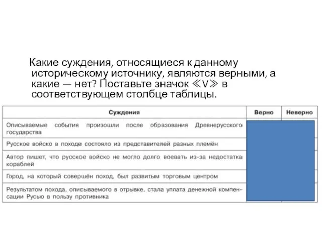 Какие суждения, относящиеся к данному историческому источнику, являются верными, а какие