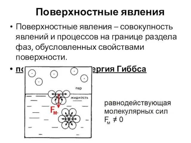 Поверхностные явления Поверхностные явления – совокупность явлений и процессов на границе