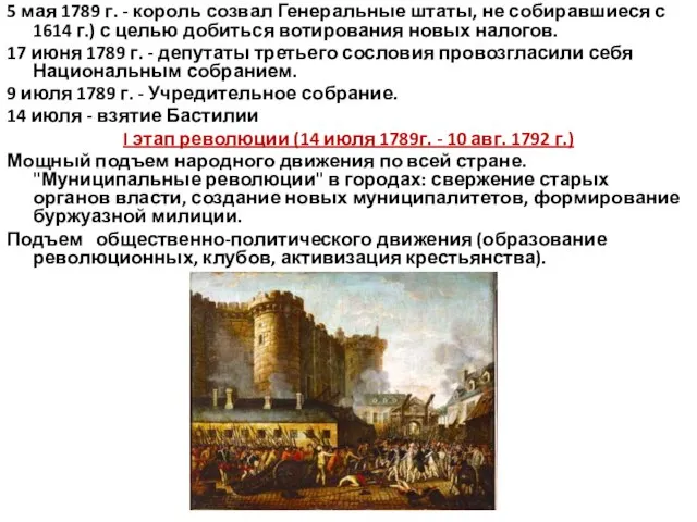 5 мая 1789 г. - король созвал Генеральные штаты, не собиравшиеся