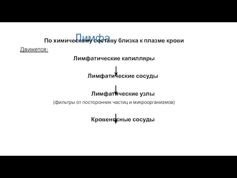 Лимфа По химическому составу близка к плазме крови Движется: Лимфатические капилляры