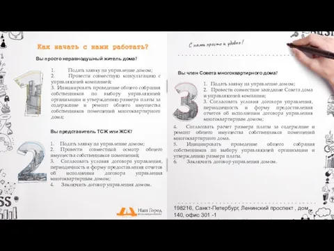 Как начать с нами работать? 198216, Санкт-Петербург, Ленинский проспект , дом