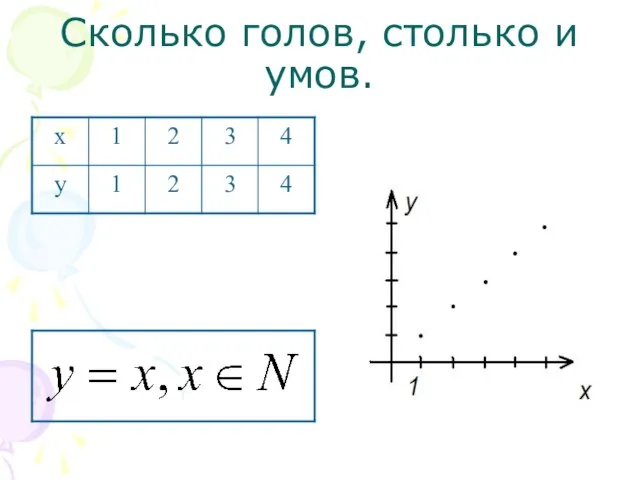 Сколько голов, столько и умов.