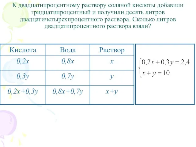 К двадцатипроцентному раствору соляной кислоты добавили тридцатипроцентный и получили десять литров