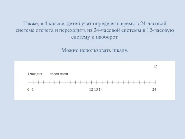 Также, в 4 классе, детей учат определять время в 24-часовой системе