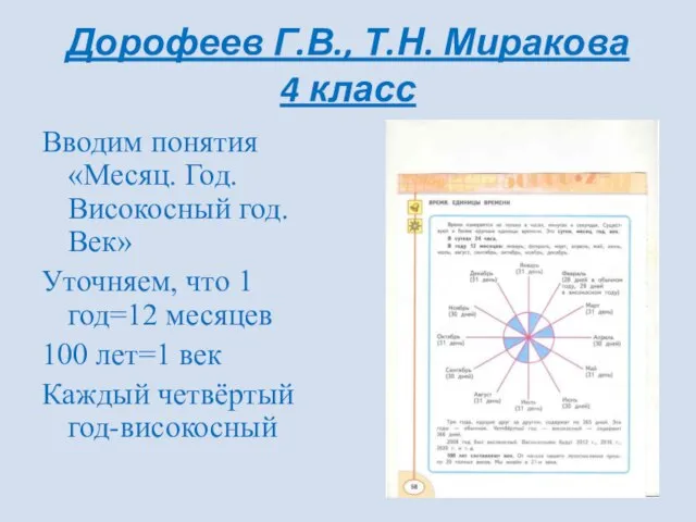 Дорофеев Г.В., Т.Н. Миракова 4 класс Вводим понятия «Месяц. Год. Високосный