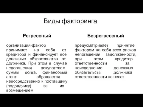 Виды факторинга Регрессный организация-фактор принимает на себя от кредитора и финансирует