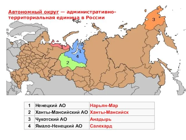 Автономный округ — административно-территориальная единица в России