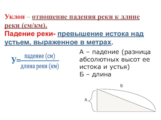 А – падение (разница абсолютных высот ее истока и устья) Б – длина А Б