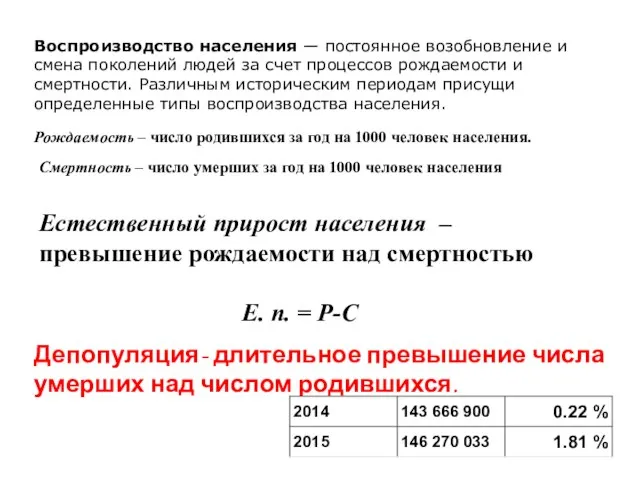 Воспроизводство населения — постоянное возобновление и смена поколений людей за счет