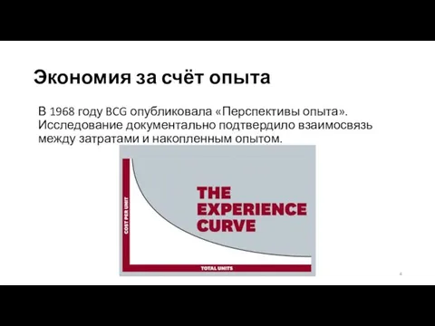 Экономия за счёт опыта В 1968 году BCG опубликовала «Перспективы опыта».