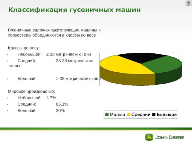 Классификация гусеничных машин Гусеничные валочно-пакетирующие машины и харвестеры объединяются в классы