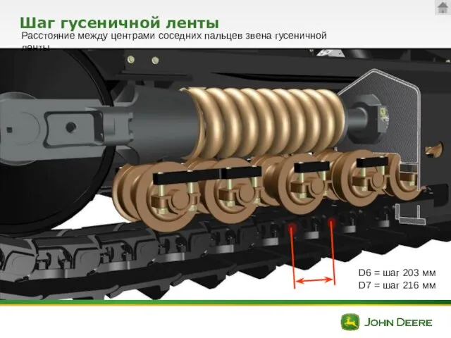 Шаг гусеничной ленты Расстояние между центрами соседних пальцев звена гусеничной ленты