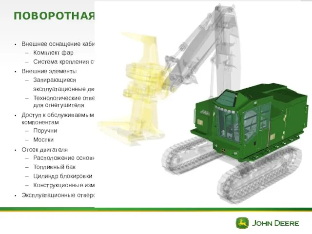 ПОВОРОТНАЯ ПЛАТФОРМА Внешнее оснащение кабины Комплект фар Система крепления стекол Внешние