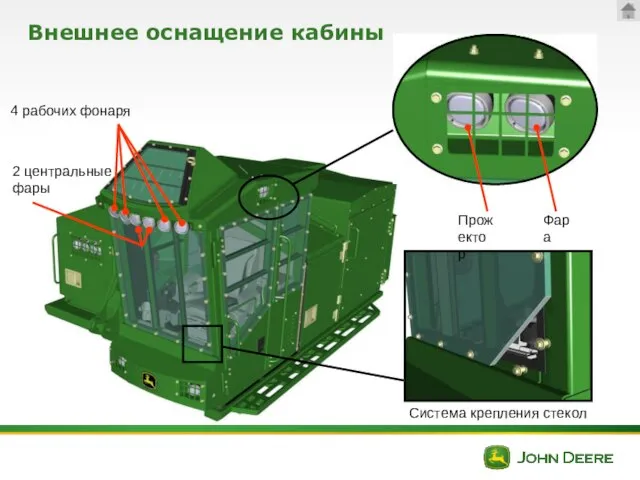 Внешнее оснащение кабины 4 рабочих фонаря 2 центральные фары Прожектор Фара Система крепления стекол