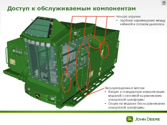 Доступ к обслуживаемым компонентам Эксплуатационные мостки Входит в стандартную комплектацию моделей