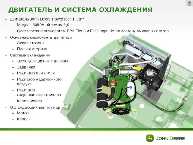 ДВИГАТЕЛЬ И СИСТЕМА ОХЛАЖДЕНИЯ Двигатель John Deere PowerTech Plus™ Модель 6090H