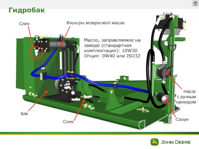 Гидробак Масло, заправляемое на заводе (стандартная комплектация): 10W30 Опция: 0W40 или ISO32 Бак