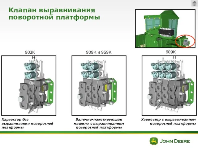 Клапан выравнивания поворотной платформы Харвестер без выравнивания поворотной платформы 903KH 909K