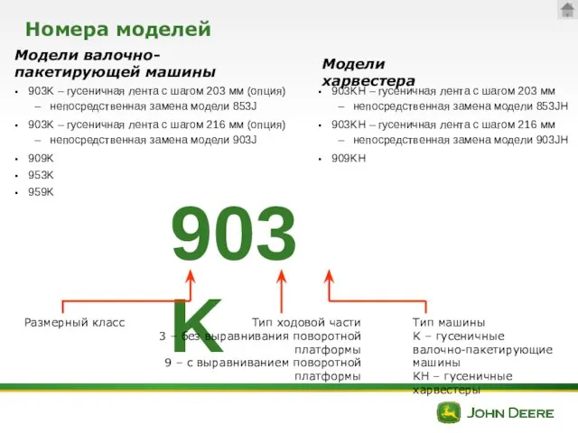 Номера моделей 903K – гусеничная лента с шагом 203 мм (опция)