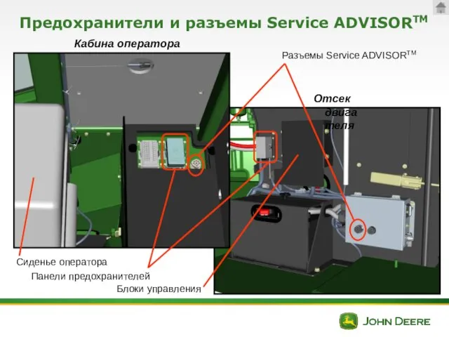 Предохранители и разъемы Service ADVISORTM Разъемы Service ADVISORTM Панели предохранителей Отсек