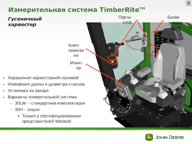 Измерительная система TimberRite™ Управление харвестерной головкой Измерение длины и диаметра стволов