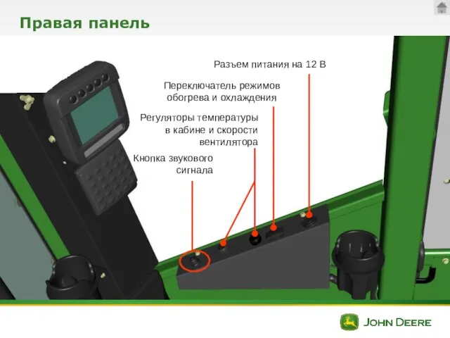 Правая панель Кнопка звукового сигнала Регуляторы температуры в кабине и скорости