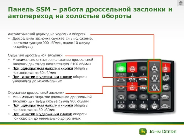 Панель SSM – работа дроссельной заслонки и автопереход на холостые обороты