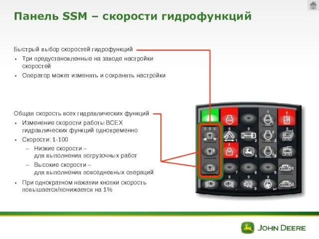 Панель SSM – скорости гидрофункций Быстрый выбор скоростей гидрофункций Три предустановленные