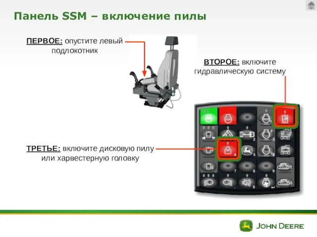 Панель SSM – включение пилы ПЕРВОЕ: опустите левый подлокотник ВТОРОЕ: включите