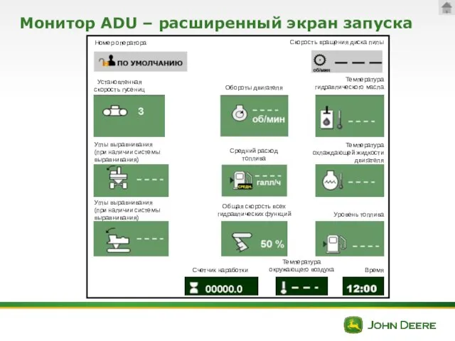 Монитор ADU – расширенный экран запуска