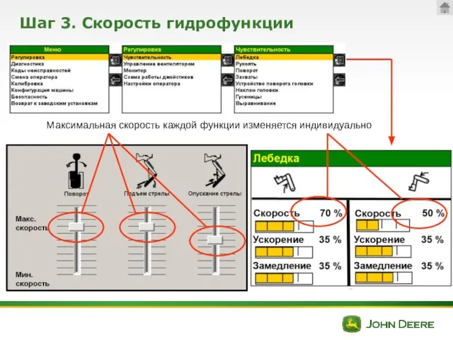 Шаг 3. Скорость гидрофункции Максимальная скорость каждой функции изменяется индивидуально