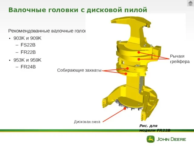 Валочные головки с дисковой пилой Рекомендованные валочные головки John Deere 903K